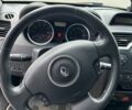 Сірий Рено Меган, об'ємом двигуна 1.6 л та пробігом 280 тис. км за 5900 $, фото 24 на Automoto.ua
