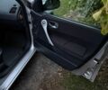 Сірий Рено Меган, об'ємом двигуна 1.5 л та пробігом 250 тис. км за 5400 $, фото 6 на Automoto.ua