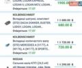 Серый Рено Меган, объемом двигателя 1.46 л и пробегом 339 тыс. км за 5750 $, фото 39 на Automoto.ua
