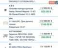 Серый Рено Меган, объемом двигателя 1.46 л и пробегом 339 тыс. км за 5750 $, фото 37 на Automoto.ua