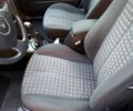 Сірий Рено Меган, об'ємом двигуна 0 л та пробігом 226 тис. км за 5900 $, фото 18 на Automoto.ua