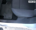 Серый Рено Меган, объемом двигателя 1.6 л и пробегом 231 тыс. км за 5950 $, фото 72 на Automoto.ua