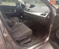 Серый Рено Меган, объемом двигателя 1.4 л и пробегом 180 тыс. км за 5500 $, фото 6 на Automoto.ua