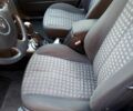Серый Рено Меган, объемом двигателя 1.6 л и пробегом 226 тыс. км за 5900 $, фото 11 на Automoto.ua