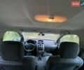 Рено Меган 2009 в Харькове на Automoto.ua Серый Рено Меган, объемом двигателя 1.6 л и пробегом 175 тыс. км за 6200 $, фото 33 на Automoto.ua