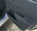 Рено Меган 2009 у Калуше на Automoto.ua Сірий Рено Меган, об'ємом двигуна 1.4 л та пробігом 245 тис. км за 5300 $, фото 20 на Automoto.ua