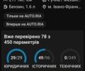 Серый Рено Меган, объемом двигателя 1.6 л и пробегом 1 тыс. км за 5889 $, фото 1 на Automoto.ua