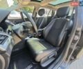 Серый Рено Меган, объемом двигателя 2 л и пробегом 243 тыс. км за 7190 $, фото 8 на Automoto.ua