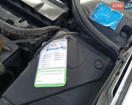 Серый Рено Меган, объемом двигателя 1.6 л и пробегом 219 тыс. км за 5650 $, фото 38 на Automoto.ua