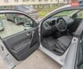 Серый Рено Меган, объемом двигателя 1.6 л и пробегом 120 тыс. км за 6300 $, фото 19 на Automoto.ua