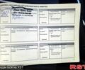 Серый Рено Меган, объемом двигателя 1.4 л и пробегом 131 тыс. км за 6500 $, фото 5 на Automoto.ua