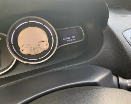 Серый Рено Меган, объемом двигателя 1.46 л и пробегом 263 тыс. км за 6400 $, фото 9 на Automoto.ua