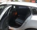 Сірий Рено Меган, об'ємом двигуна 1.5 л та пробігом 213 тис. км за 7200 $, фото 11 на Automoto.ua