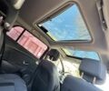 Сірий Рено Меган, об'ємом двигуна 1.5 л та пробігом 270 тис. км за 7750 $, фото 20 на Automoto.ua