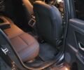 Рено Меган 2010 у Рівному на Automoto.ua Сірий Рено Меган, об'ємом двигуна 1.46 л та пробігом 270 тис. км за 6900 $, фото 12 на Automoto.ua