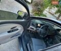 Сірий Рено Меган, об'ємом двигуна 1.46 л та пробігом 170 тис. км за 6600 $, фото 10 на Automoto.ua