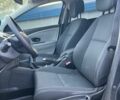 Серый Рено Меган, объемом двигателя 0 л и пробегом 223 тыс. км за 6750 $, фото 11 на Automoto.ua