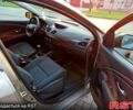 Серый Рено Меган, объемом двигателя 16 л и пробегом 250 тыс. км за 7700 $, фото 10 на Automoto.ua