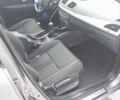 Сірий Рено Меган, об'ємом двигуна 1.5 л та пробігом 228 тис. км за 7500 $, фото 1 на Automoto.ua