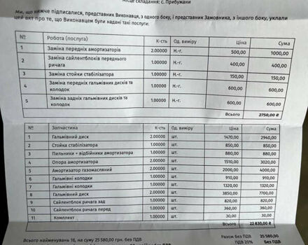 Сірий Рено Меган, об'ємом двигуна 1.5 л та пробігом 243 тис. км за 7199 $, фото 18 на Automoto.ua