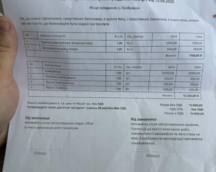 Сірий Рено Меган, об'ємом двигуна 1.5 л та пробігом 243 тис. км за 7199 $, фото 20 на Automoto.ua