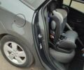 Сірий Рено Меган, об'ємом двигуна 1.4 л та пробігом 225 тис. км за 8000 $, фото 87 на Automoto.ua