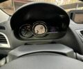 Сірий Рено Меган, об'ємом двигуна 1.46 л та пробігом 315 тис. км за 6999 $, фото 14 на Automoto.ua
