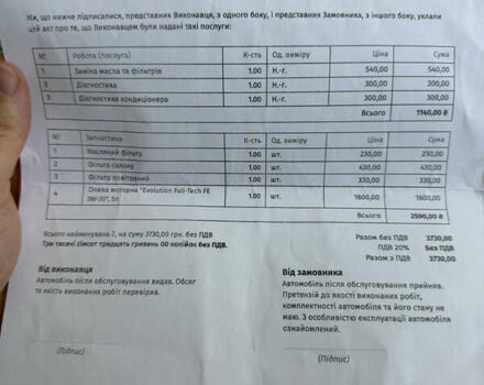 Сірий Рено Меган, об'ємом двигуна 1.5 л та пробігом 243 тис. км за 7199 $, фото 19 на Automoto.ua