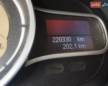 Серый Рено Меган, объемом двигателя 1.46 л и пробегом 220 тыс. км за 6290 $, фото 20 на Automoto.ua