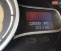 Серый Рено Меган, объемом двигателя 1.46 л и пробегом 220 тыс. км за 6290 $, фото 20 на Automoto.ua