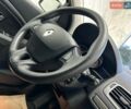 Серый Рено Меган, объемом двигателя 1.6 л и пробегом 214 тыс. км за 7300 $, фото 37 на Automoto.ua