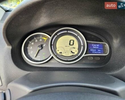 Серый Рено Меган, объемом двигателя 1.6 л и пробегом 195 тыс. км за 7850 $, фото 105 на Automoto.ua