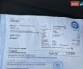 Серый Рено Меган, объемом двигателя 1.6 л и пробегом 197 тыс. км за 6999 $, фото 153 на Automoto.ua