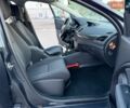 Сірий Рено Меган, об'ємом двигуна 0 л та пробігом 205 тис. км за 6800 $, фото 44 на Automoto.ua