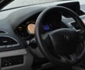 Сірий Рено Меган, об'ємом двигуна 1.5 л та пробігом 248 тис. км за 6799 $, фото 9 на Automoto.ua