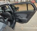 Серый Рено Меган, объемом двигателя 1.4 л и пробегом 250 тыс. км за 7500 $, фото 151 на Automoto.ua