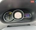 Сірий Рено Меган, об'ємом двигуна 1.46 л та пробігом 136 тис. км за 8400 $, фото 36 на Automoto.ua