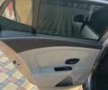 Сірий Рено Меган, об'ємом двигуна 1.5 л та пробігом 310 тис. км за 5101 $, фото 16 на Automoto.ua