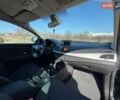Серый Рено Меган, объемом двигателя 1.9 л и пробегом 237 тыс. км за 7800 $, фото 28 на Automoto.ua