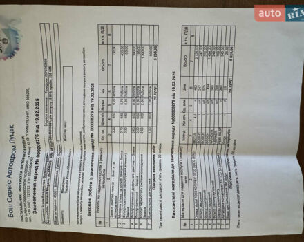 Серый Рено Меган, объемом двигателя 1.46 л и пробегом 232 тыс. км за 7650 $, фото 47 на Automoto.ua