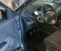 Сірий Рено Меган, об'ємом двигуна 1.46 л та пробігом 300 тис. км за 6600 $, фото 5 на Automoto.ua