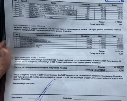 Серый Рено Меган, объемом двигателя 1.5 л и пробегом 290 тыс. км за 8250 $, фото 23 на Automoto.ua
