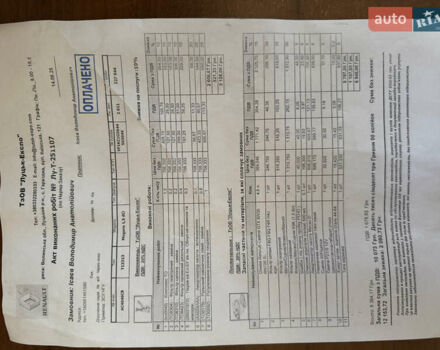 Серый Рено Меган, объемом двигателя 1.46 л и пробегом 232 тыс. км за 7650 $, фото 45 на Automoto.ua