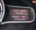 Серый Рено Меган, объемом двигателя 1.46 л и пробегом 303 тыс. км за 7200 $, фото 23 на Automoto.ua