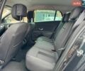 Серый Рено Меган, объемом двигателя 1.46 л и пробегом 212 тыс. км за 7800 $, фото 30 на Automoto.ua