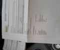 Сірий Рено Меган, об'ємом двигуна 1.6 л та пробігом 191 тис. км за 7500 $, фото 18 на Automoto.ua