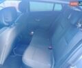 Сірий Рено Меган, об'ємом двигуна 1.46 л та пробігом 212 тис. км за 6600 $, фото 6 на Automoto.ua