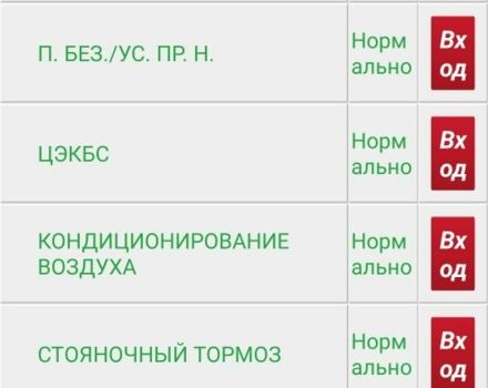 Серый Рено Меган, объемом двигателя 0 л и пробегом 232 тыс. км за 7000 $, фото 5 на Automoto.ua