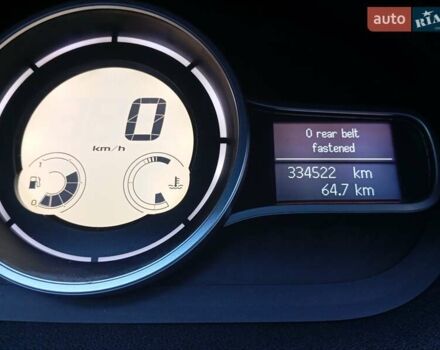 Серый Рено Меган, объемом двигателя 1.46 л и пробегом 340 тыс. км за 6700 $, фото 30 на Automoto.ua