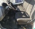 Сірий Рено Меган, об'ємом двигуна 1.46 л та пробігом 283 тис. км за 6500 $, фото 26 на Automoto.ua